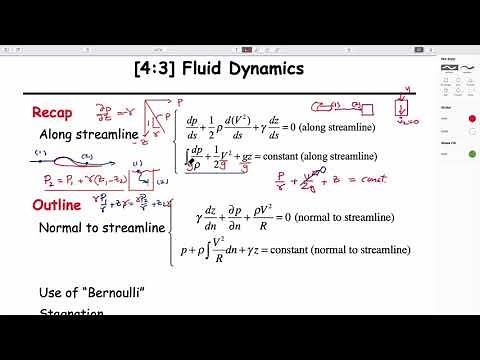 4:3 Fluid Dynamics - Bernoulli Equation - Normal to Streamlines