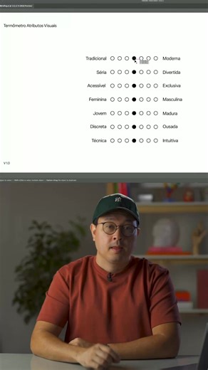 55K views | ID Class, Nexus, Forma, Propulsor, Imagenation e IA LAB....