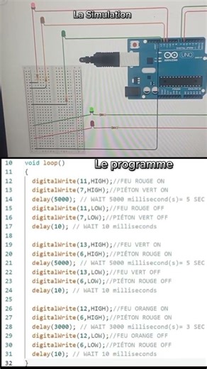 La simulation d'un feu rouge avec le code