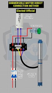 14K views · 129 reactions | Submersible motor direct connection method #ElectricalTips #DIYElectric #ElectricProject #HomeElectrical #TechTutorial #LifeHacks #ElectricalHack | 퐄퐥퐞퐜퐭퐞퐝 퐎퐟퐟퐢퐜퐢퐚퐥 | Facebook