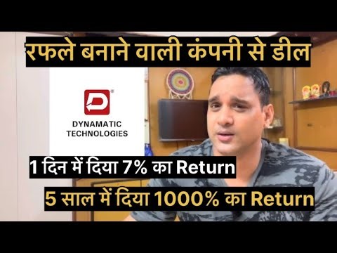 Dynamatic Technologies Latest News !! Company Return!! Fundamental!! Financial!! Shareholding!!