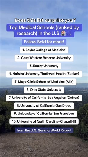 Bold.org: Scholarship Platform🎓 on Instagram: "these are the top medical schools by research 👨‍⚕️🧑‍⚕️👩‍⚕️ #medicine #premed #medschool #medstudent #surgeon #doctor #physician #career #university #collegestudent #school #college #gradschool #mayoclinic #ucla #baylor #ohiostate #uncchapelhill #osu #ucsf"