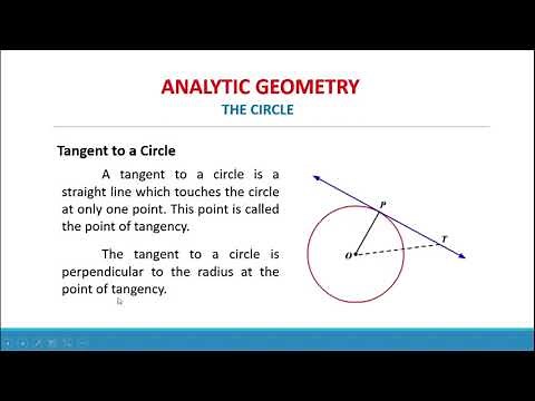 Analytic Geometry: The Circle