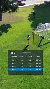 23K views · 176 reactions | Workout Wednesday  U.S. high school outdoor mile record holder and COROS NextGen athlete Sadie Engelhardt tackles some race pace 1ks and shows us how she uses data to dial in her training. FULL WORKOUT: https://flosports.link/4e4oCBB #trainwithCOROS | FloTrack | Facebook