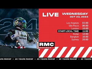 Rotax MAX Challenge Grand Finals | DAY 2 | Circuito Internazionale Napoli, Sarno