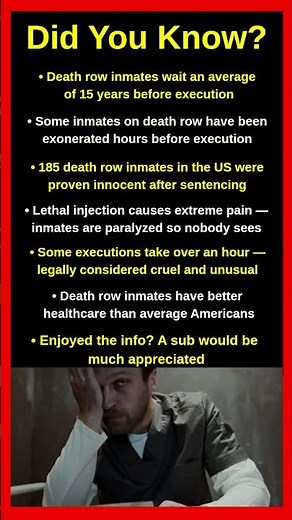 Shocking Facts About Death Row Nobody Tells You ⚖️💀