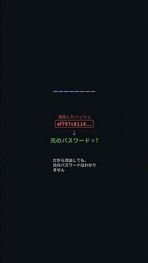 パスワードは保存されていない？ハッシュの正体 #shorts