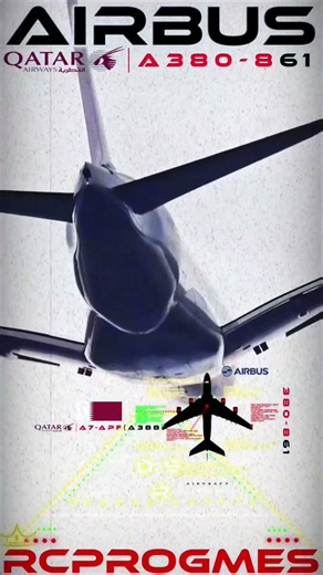 Massive Airbus A380 Takeoff! 🚀 Qatar Airways A380-861 Specs & Data