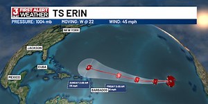 Tracking Tropical Storm Erin in the Atlantic