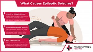 What causes epileptic seizures ?