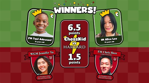 ChessKid Stars Defeat Harvard