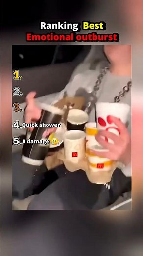 Ranking the Best Emotional Outbursts 😭