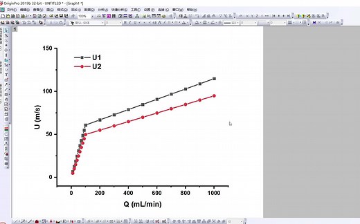 origin入门级绘图（绘制两条或多条曲线）（干货）