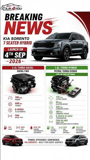 Kia Sorento 7-Seater Hybrid — Launching 4th September 2026