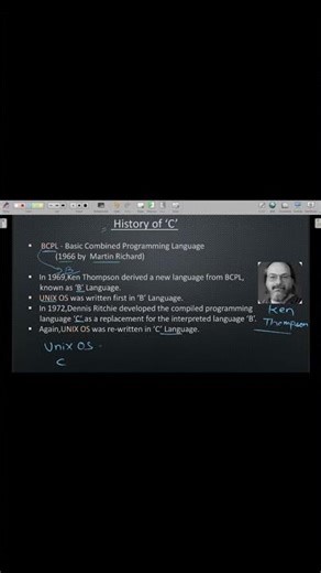 UNIX🖥️ | C Language #clanguage #coding #programming #shorts #shortvideo