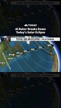 Al Roker Breaks Down Today's Solar Eclipse