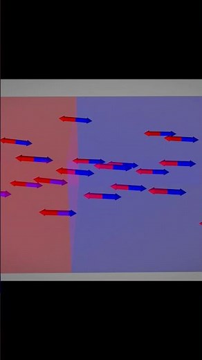 HOW PERMANENT MAGNET WORKS #education #science#magic #engineering