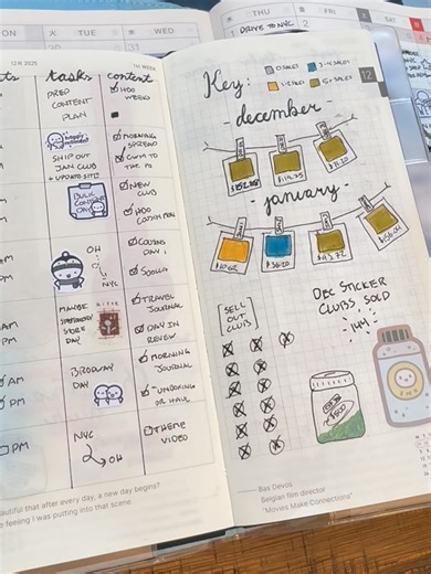A little January journal tour 📓✨ Weeks for tracking, Cousin for daily pages, and lots of grace for busy days. Not perfect. But at the same time... perfect. #journaltok #stickerclub #hobonichiweeks #hobonichi #journalingcommunity
