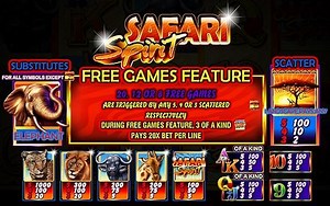50 Line Slot Games