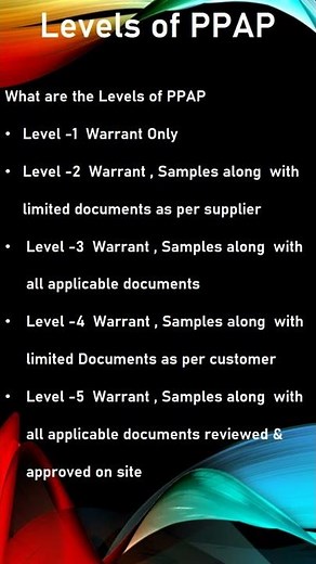 Levels of PPAP | Production Part Approval Process | #shorts #qualitycontrol #ppap