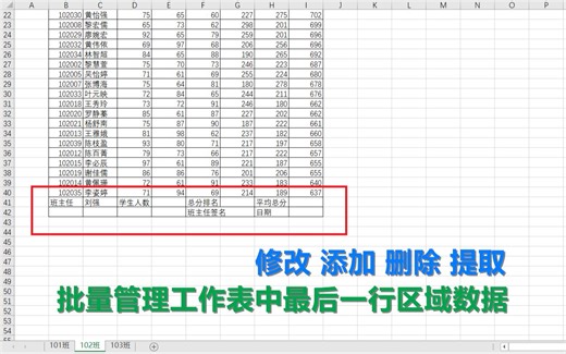 批量管理工作表中的最后一行数据（修改、添加、删除和提取）-—【Excel 办公 VBA编程 office应用技巧】
