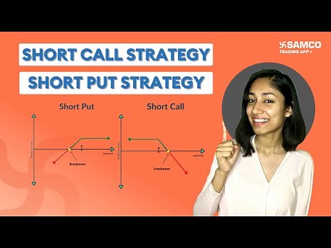 What Is an Options Contract - Short Call & Put Strategies Made Simple With Examples | Samco