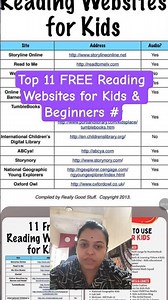 Top 11 FREE Reading Websites for Kids & Beginners #english #reading