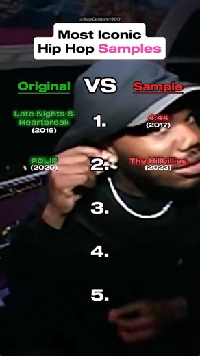 Most Iconic Hip Hop Samples! #sample #viral #rap #together #top5