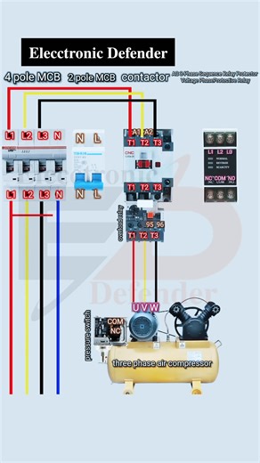 Compressor control wiring diagram with power connection #Elecctronic_Defender #smartcontrol #electricity #electricitychallenge #electronicsengineering #electricalengineering #electricalwork #electricalservices #electrical #electrician #electricianlife #electricidad #ElectricalSafety #electricalcontractor #electrical #electriciantools #electricalengeneer #compressor | Elecctronic Defender