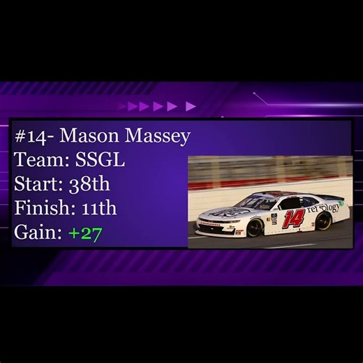 NASCAR Xfinity Series Race Highlights | 2024 AG-PRO 300 (#9)