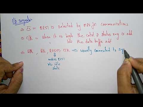 USART Architecture | 8251 | part - 1/2