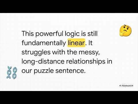 The Geometry of Grammar: Hypergraphs and Cross-Serial Dependency