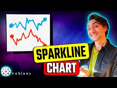 Tableau Charts: Sparklines | #Tableau Course #110