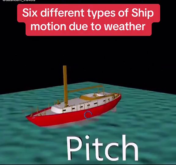 Understanding Six Different Types of Ship Motion Due to Weather