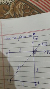 Find net force con FAD​​... | Filo