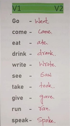 Learn V1 to V2 Verbs in 10 Seconds 🚀 | Speak English Fast!