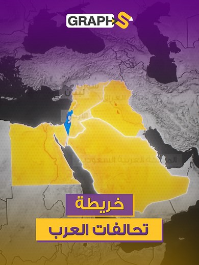 خريطة تحالفات الدول العربية #العرب #تحالف #منوع #دول #تريند #تيك_توك