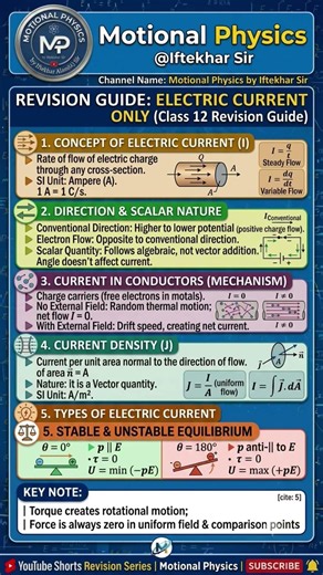 Electric Current in One Shot | Class 12 Physics Chapter 3 | Current Electricity | NCERT Physics#neet