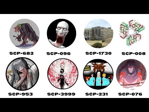 SCP Foundation’s Biggest Mistakes – Explained in 8 Minutes