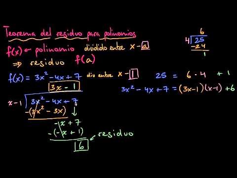 Proof of the remainder theorem for polynomials