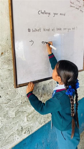 Class Activity Highlights from Narayanpur