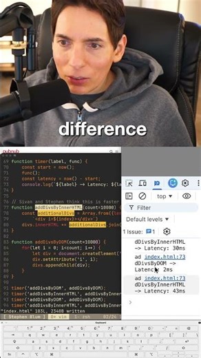 innerHTML Slows Divs