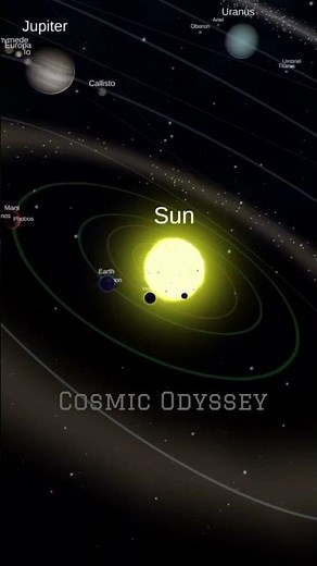 Explore the Solar System | Planets & Moons with Realistic Animation | Cosmic Odyssey