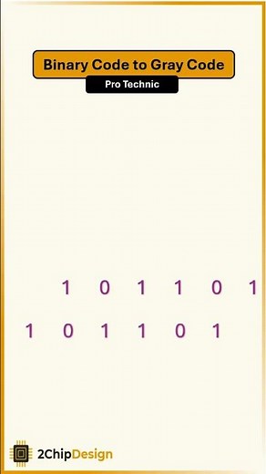 Binary to Gray Code Explained in Under 60 Seconds