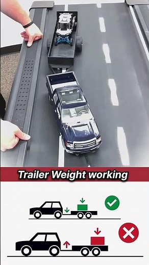 Trailer Weight safety Working optimization ☠️