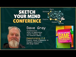 Gamestorming 2.0 with Dave Gray - Session 3 at the Sketch Your Mind Conference, 2025