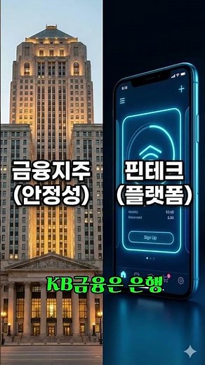 2030년 증권시장 승자 공개… 토스 vs KB, 최후의 승자는? #KB금융#미래에셋#한국투자증권#토스#카카오페이#연금투자#ETF투자#핀테크#금융지주#자산관리