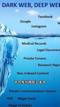 【PC】ダークウェブより下の階層には何がある #雑学 #トリビア #ダークウェブ #ディープウェブ #都市伝説