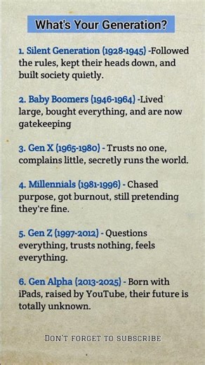 What Generation Are You? And Does This Describe You? #shorts #genz #milestone #generations #facts