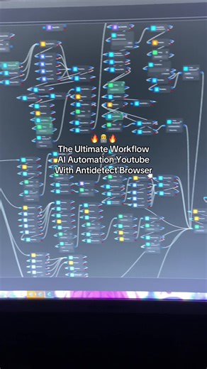 🔥👨‍💻🔥 The Ultimate Workflow AI Automation Youtube With Antidetect Browser #automation #aiautomation #workflow #youtube #AI